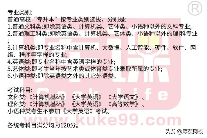 重庆统招专升本如何进行备考呢?重庆专升本历年招录数据汇总-第2张图片-专升本网 重庆统招专升本如何进行备考呢?重庆专升本历年招录数据汇总-第2张图片-专升本网
