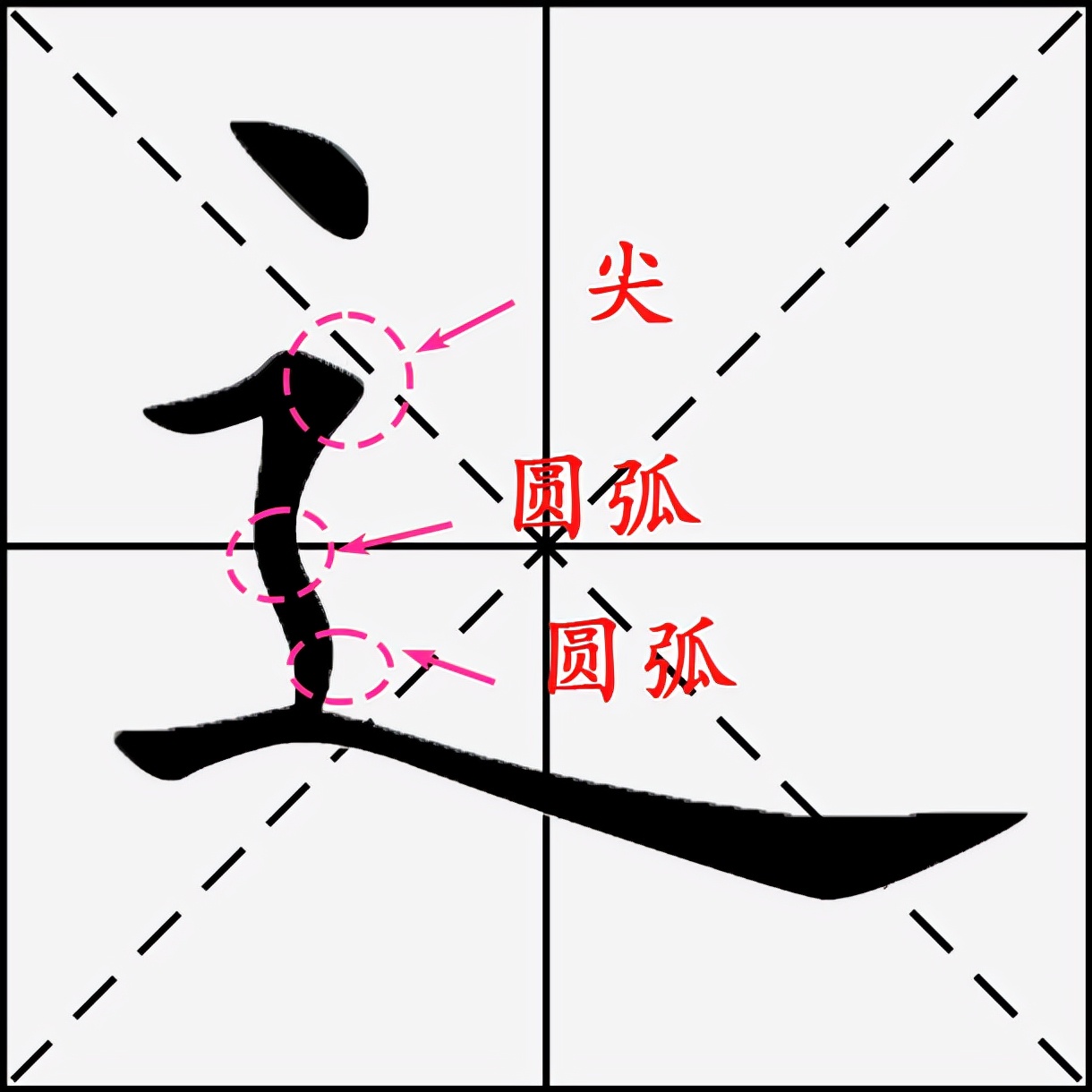 走怎么写(硬笔书法中走之旁)