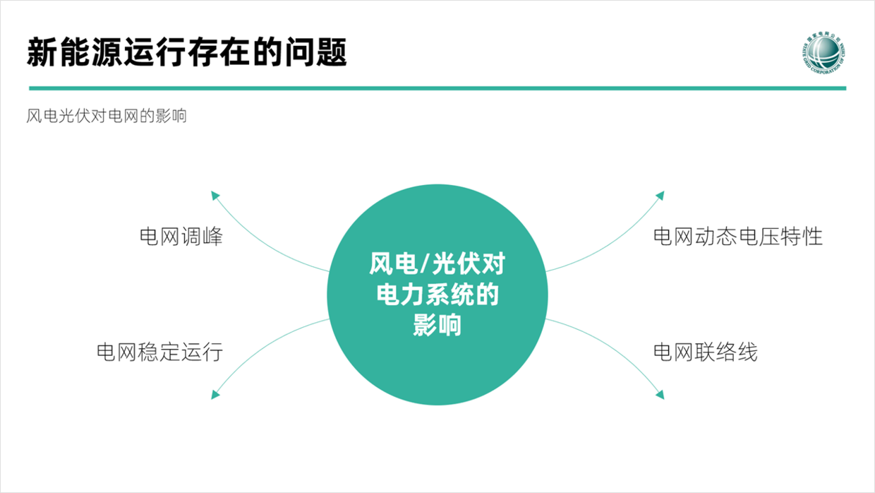 如何提高PPT的设计效率？不妨试试这款工具，简单又好用