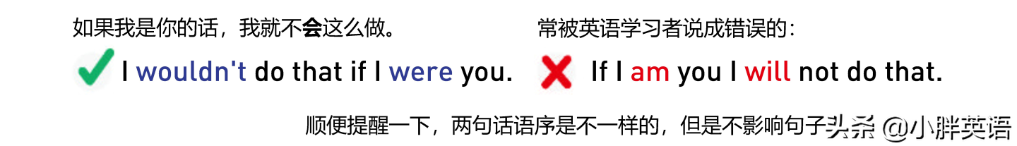 希望、祝福、许愿，用英文怎么说？
