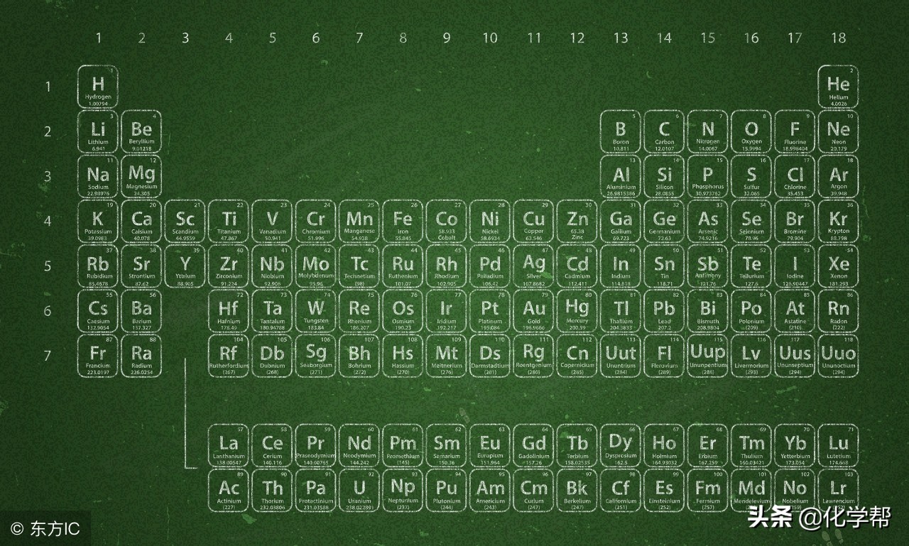 铍怎么读（分享化学元素周期表的读音大全）