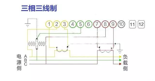 最齐全电表接线图，初学电工看了都会接