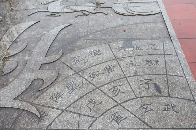 西方的“黄道十二宫”与中国古代的“天干地支”