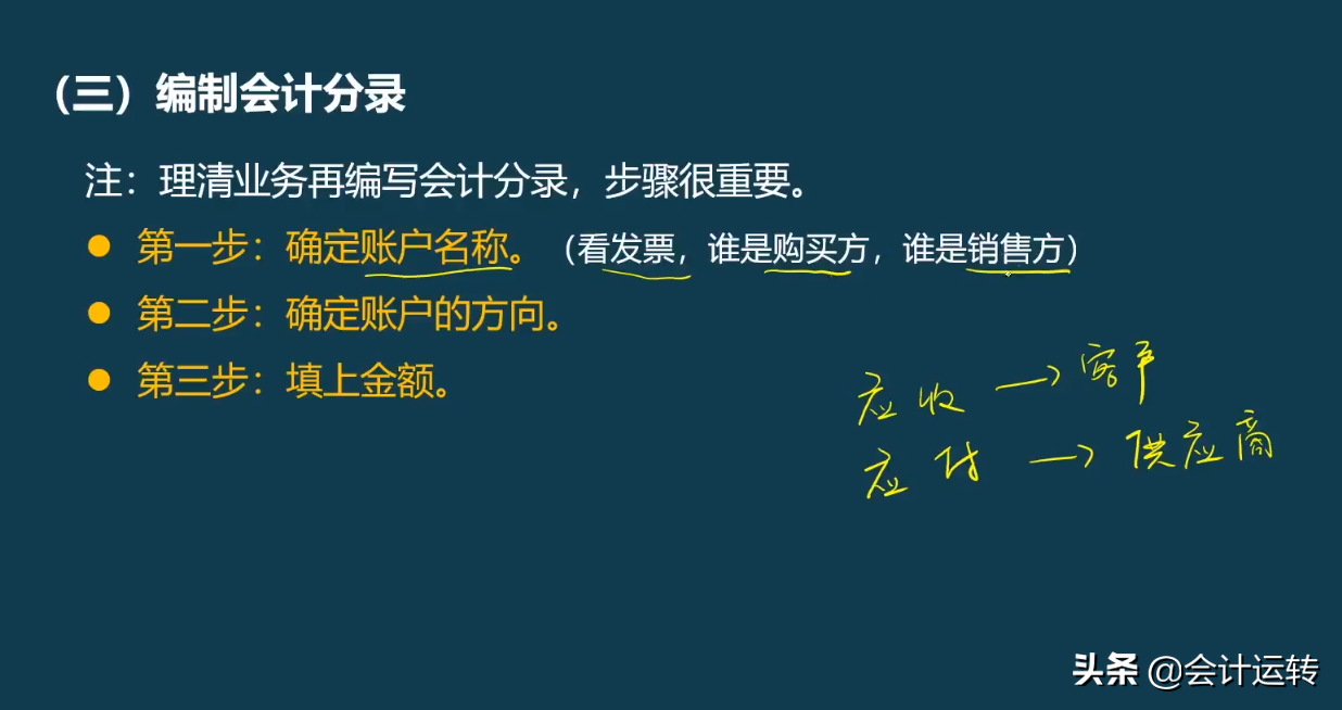 新会计做账不熟练，老会计甩过精心整理的账务处理流程，真全面