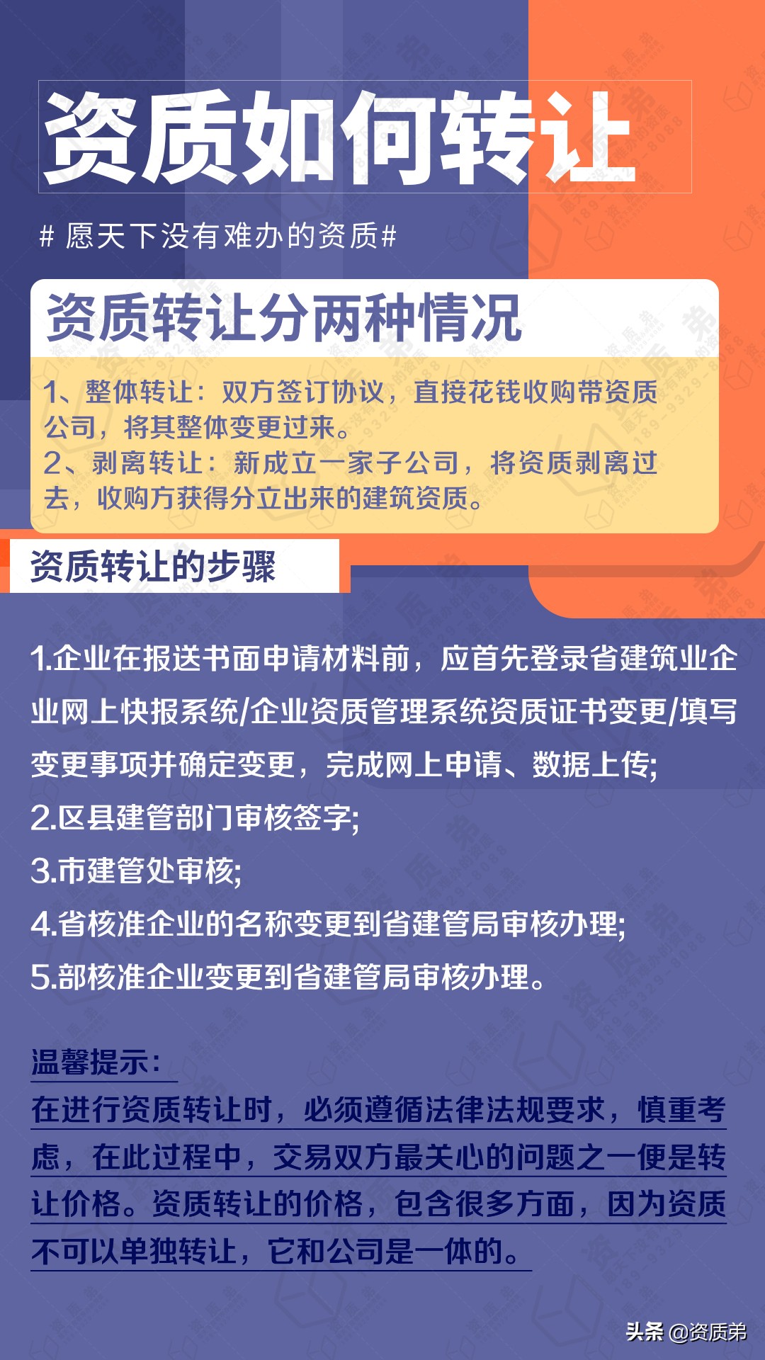 建筑资质转让违法吗？具体怎么转让？