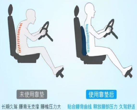 腰肌劳损是怎么回事？出现这三种症状可能是“腰肌劳损”，别忽视