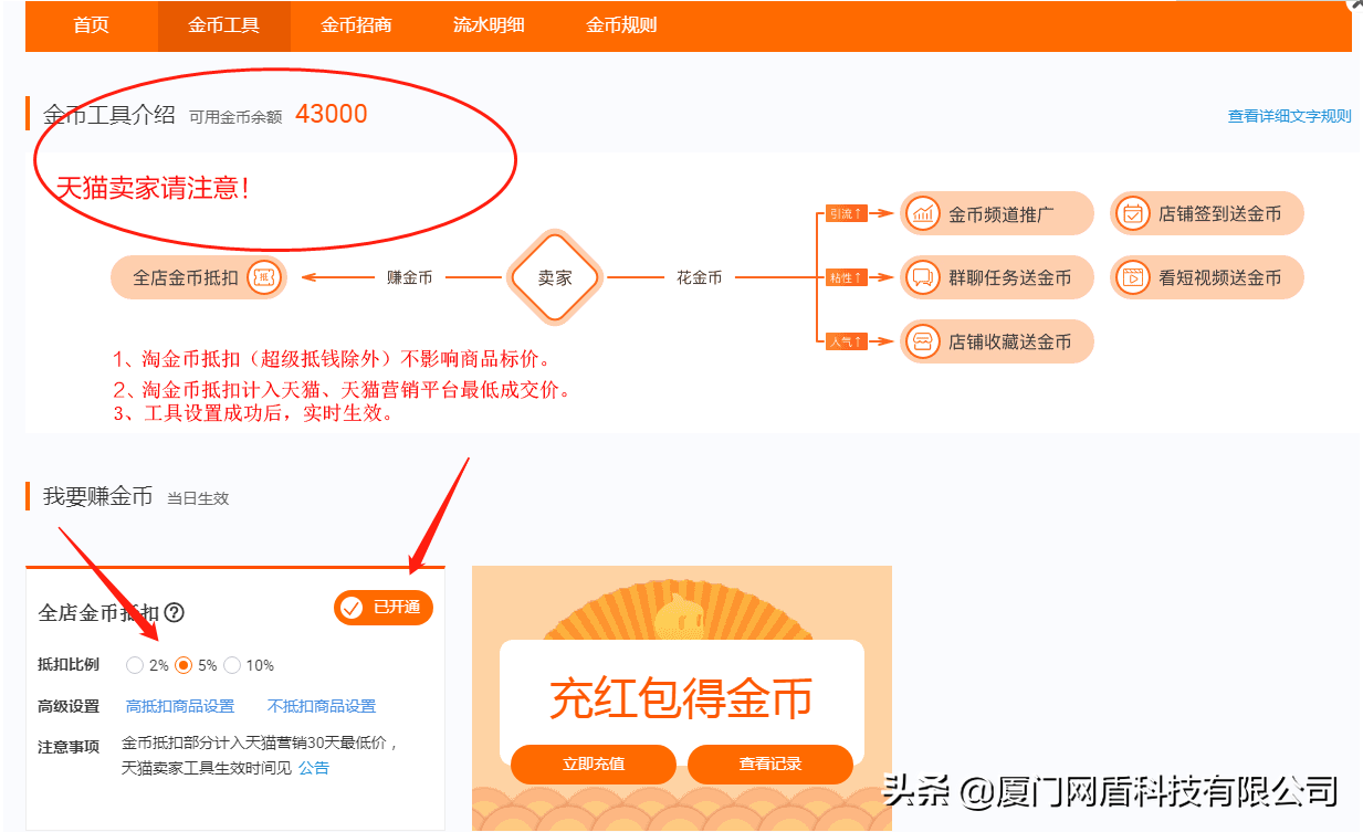 「电商干货」新手必读之“淘金币”史上最全玩法