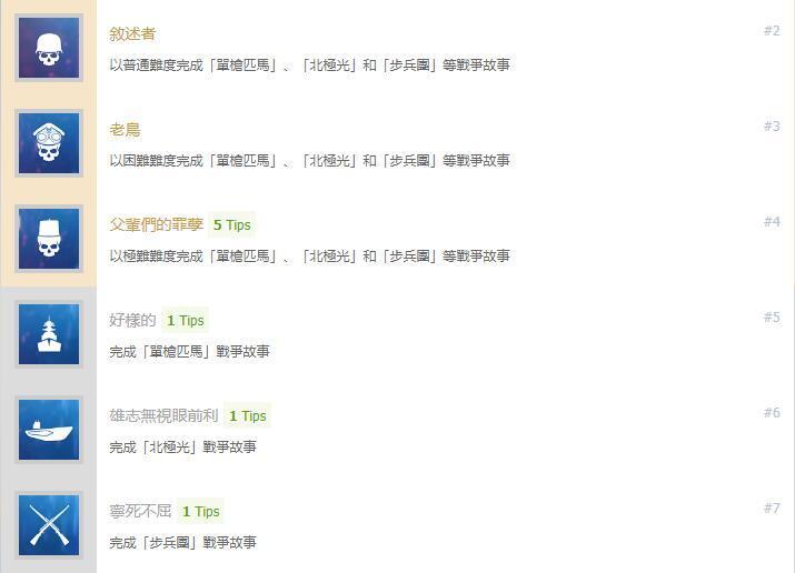 《战地5》评价+简易白金指南