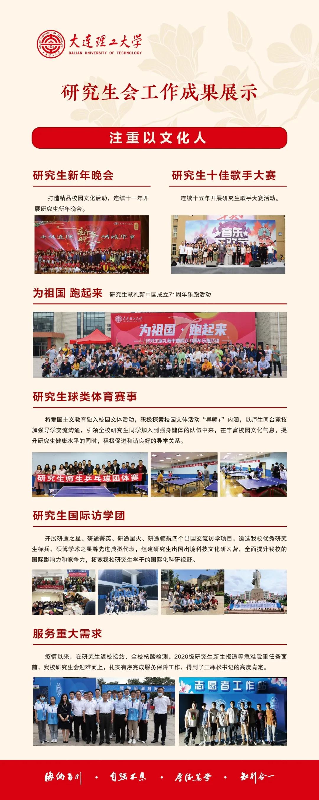 优秀！为大工学生会组织打Call吧