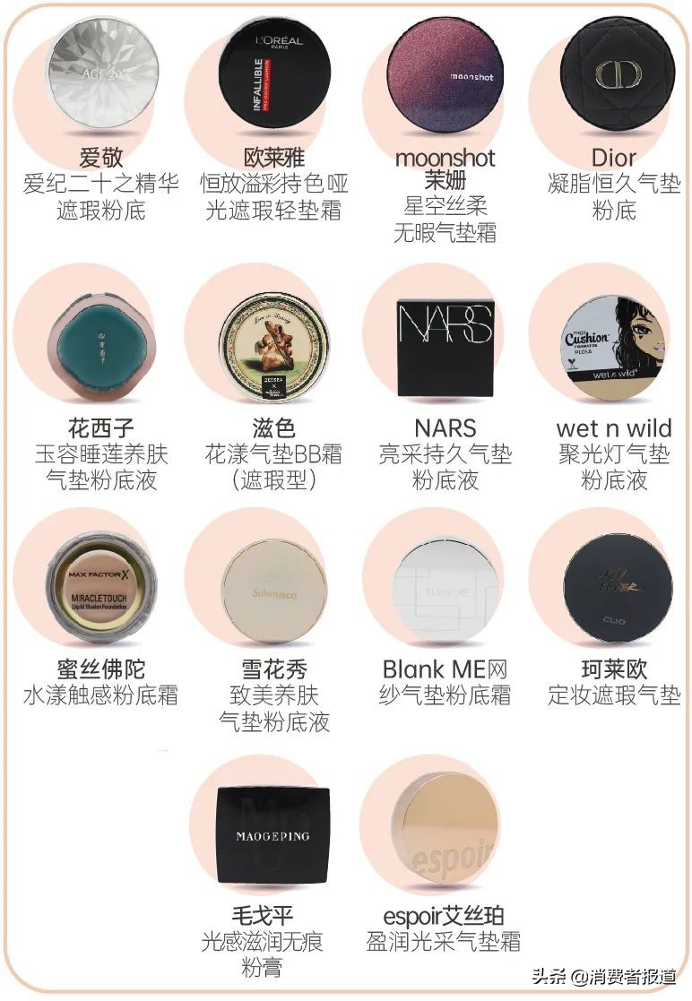 妆后效果持久不脱妆，自然遮瑕显白，质地上脸轻薄服帖，适合日常通勤和约会使用。