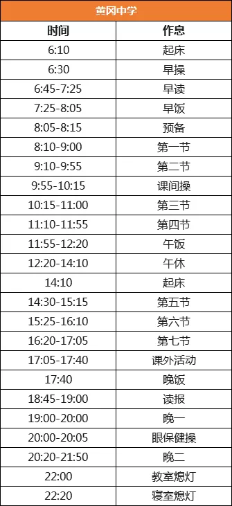 衡水、人大作息表曝光，看学霸们的时间管理怎样养成