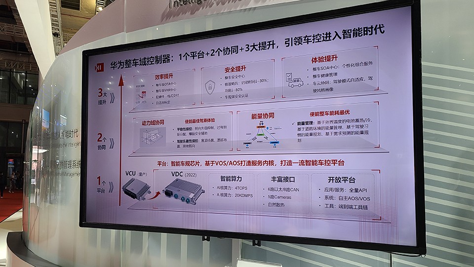技术角度看华为：5个汽车新技术，是否值得你买单