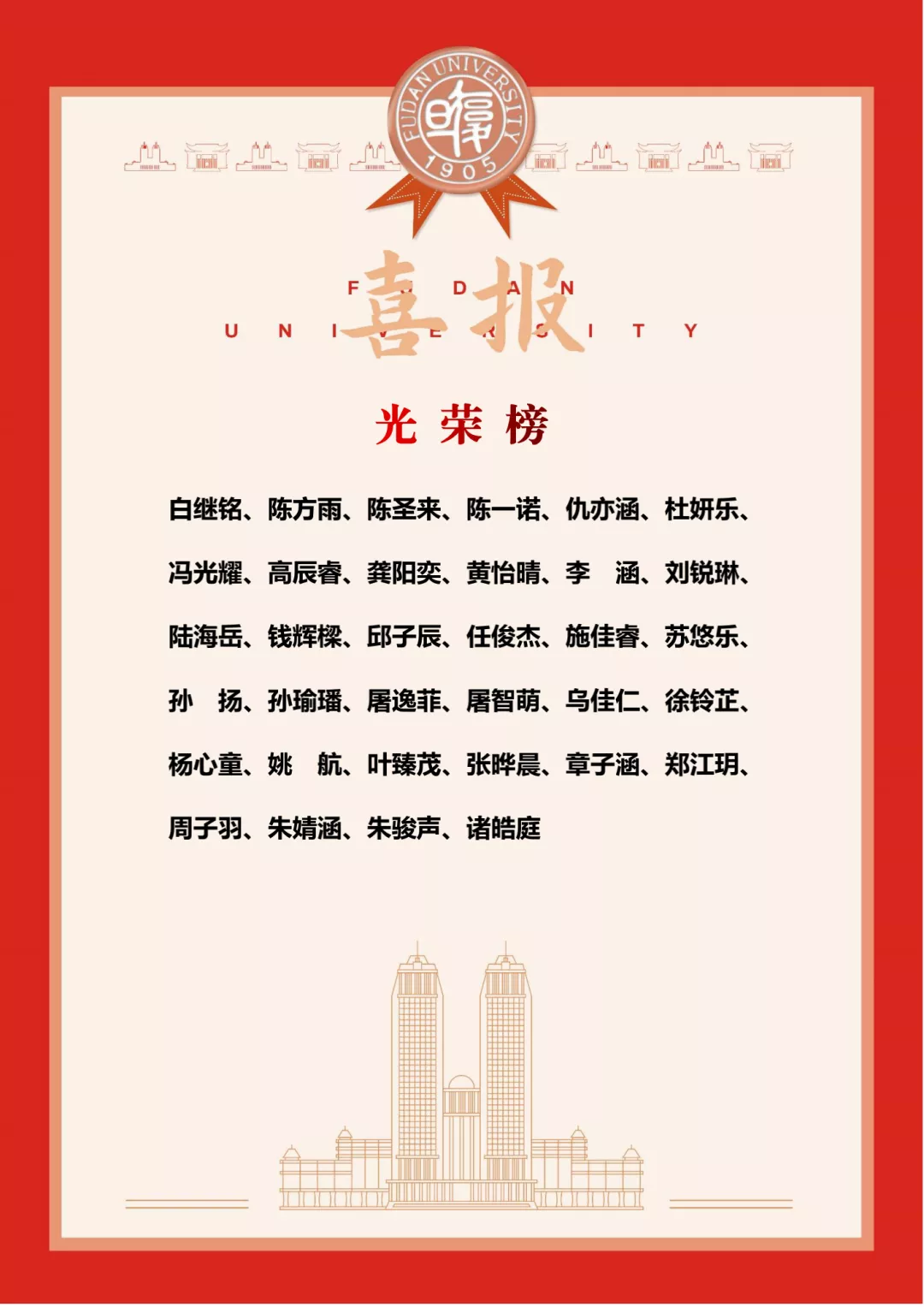 2021上海部分高中“复旦交大”录取人数排名!哪所学校实力更强?