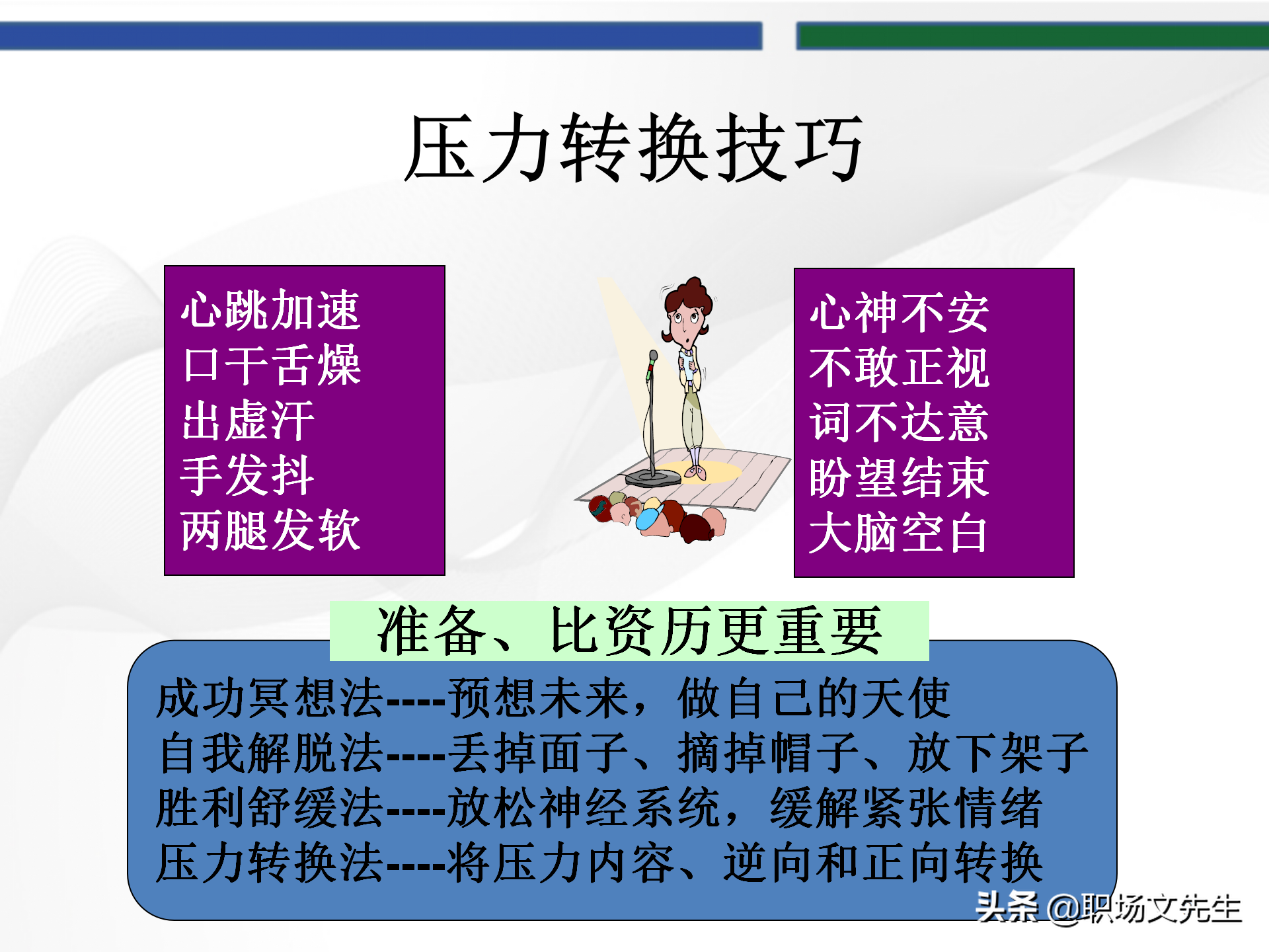 培训师的角色定位，93页TTT培训训练营课件，趣味性的授课技巧