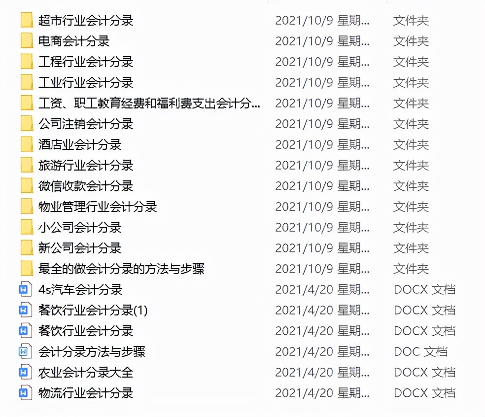 这是我见过最全面的财务工作流程了，建议收藏