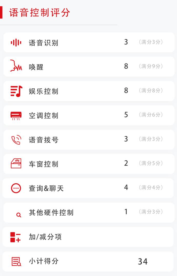 挡不住的爆款潜质 EVOS的智能座舱各种花式秀操作