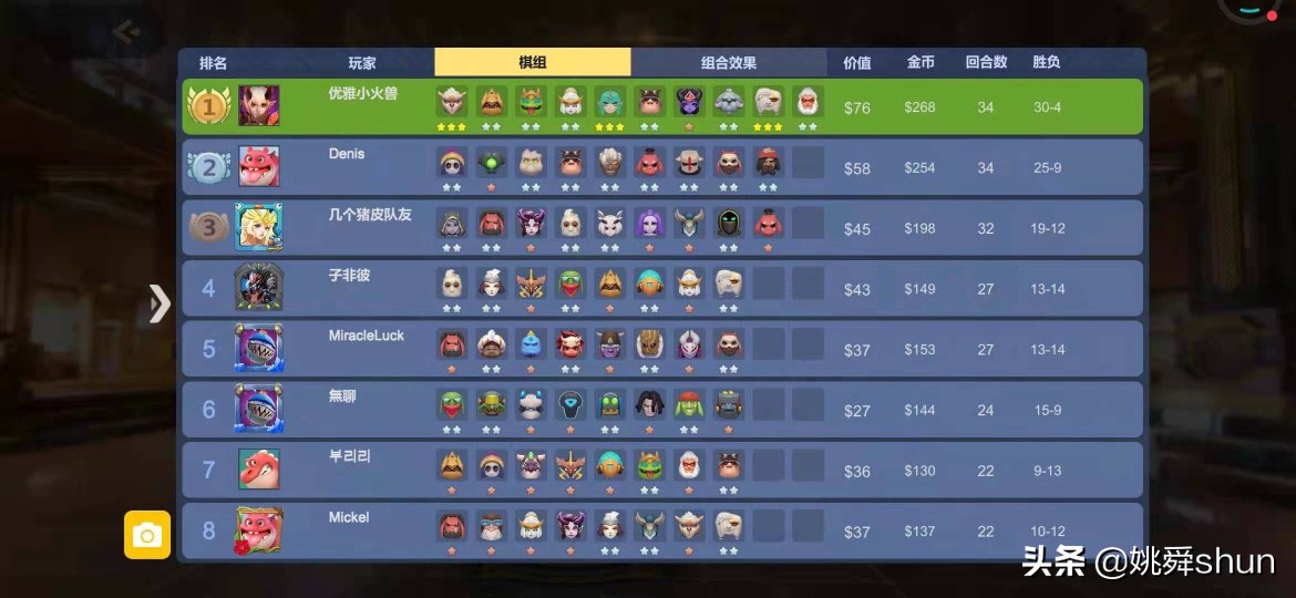 《多多自走棋》吃鸡阵容分享