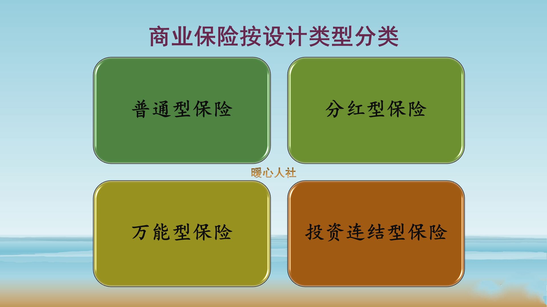 商业养老保险有几种，应该在什么条件下购买什么样的保险更合适？