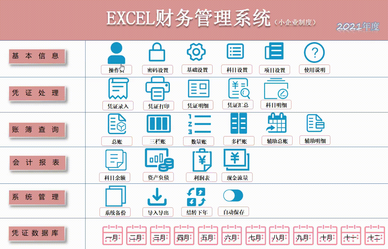 看完刘会计做的财务管理系统，这才明白为啥人家月薪2万！太牛了