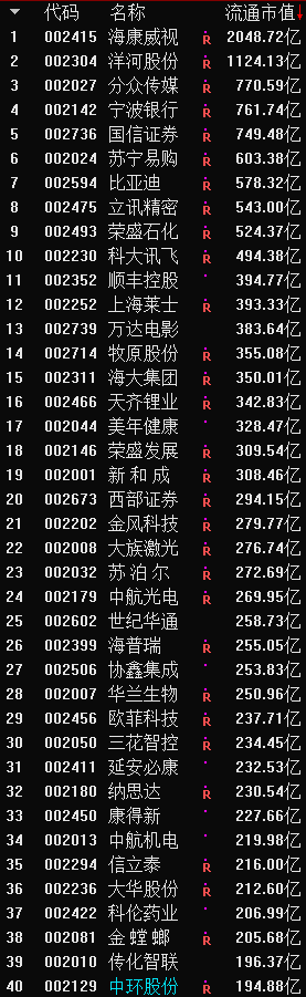 新三板是什么,新三板是什么股票
