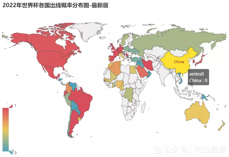 国足世界杯出线最有可能性的机会(从理论上来说，国足是否还有出线的可能性？分析数据后给你答案)