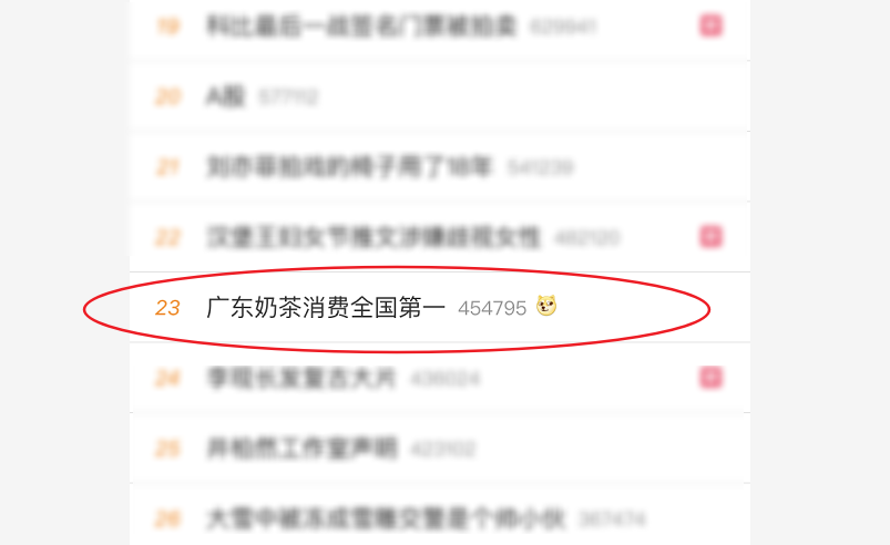 支付宝的奶茶消费报告，把广东推上热搜！跟大厂学点PPT技巧