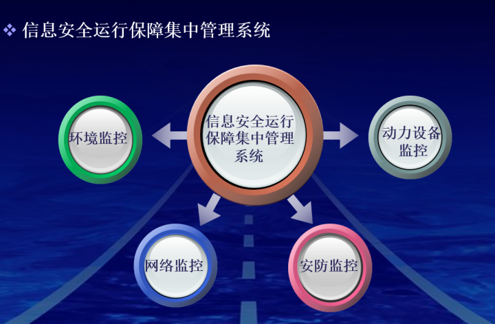 最新的完整机房建设方案，推荐弱电人收藏