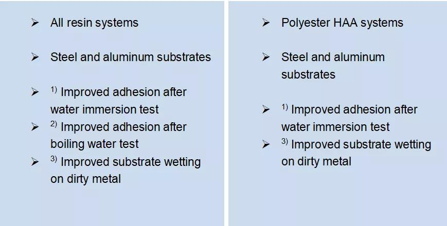 合肥科泰顺应涂料发展潮流，不断加大新产品推出速度