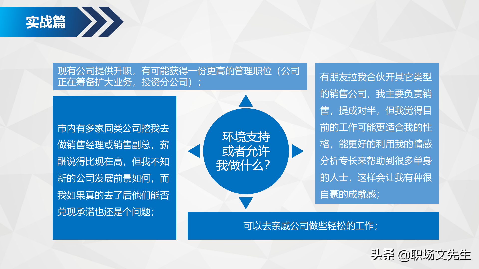 如何进行自我职业规划？34页企业部门职业规划PPT模板，生存之道
