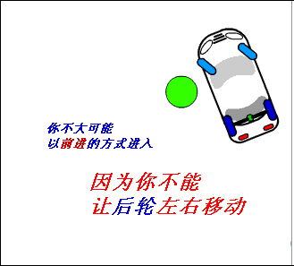倒车入库+侧方停车技巧动图解，1分钟掌握倒车要点