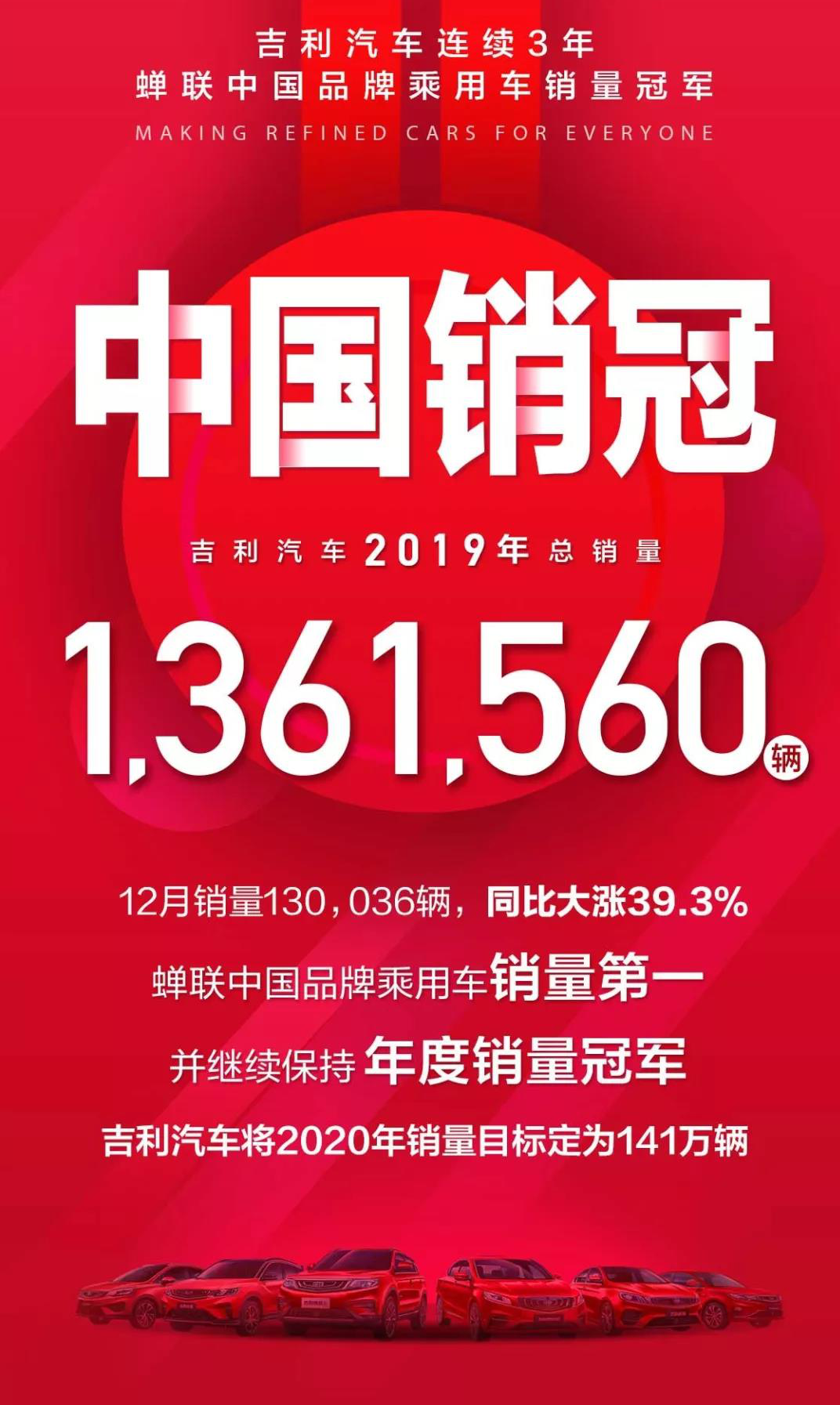 吉利汽车2020年重磅推出6款车型，全面布局主流市场
