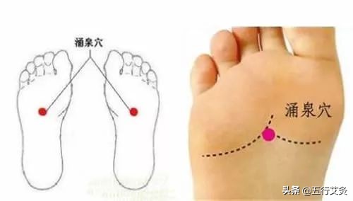 艾灸帮你调理眼袋