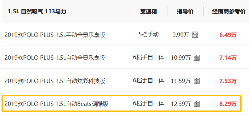 大众POLO价格“跳水”，从12.39W跌至8.29W，买国产不如选它好