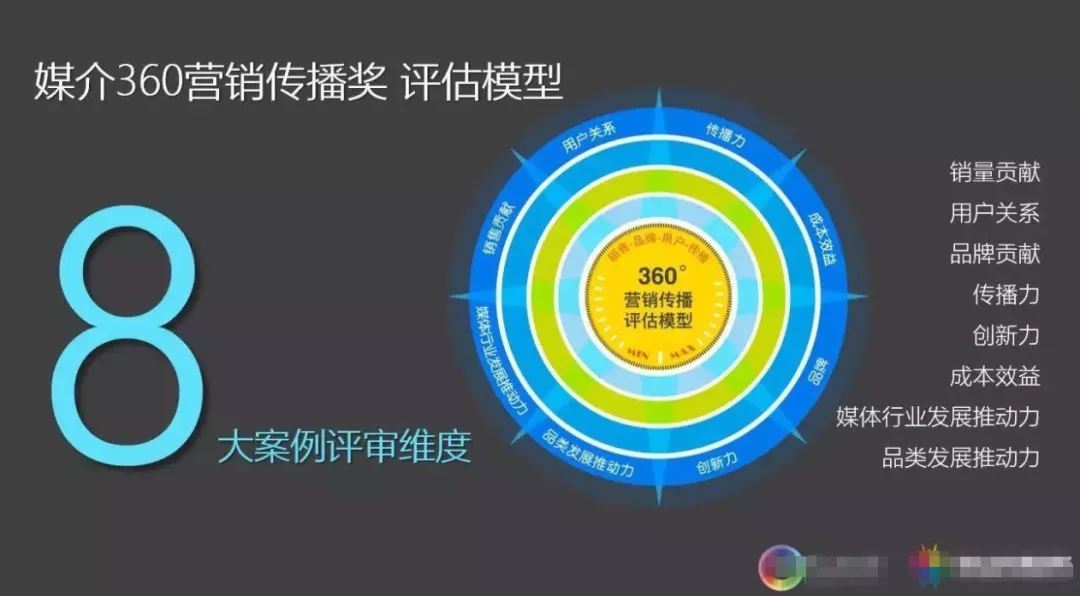 28个能直接上手实操的副业推荐,建议收藏