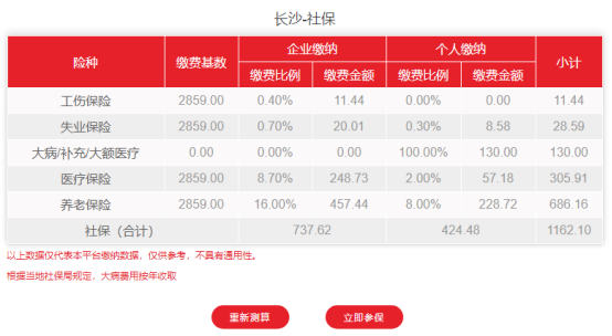 长沙社保基数调整，最新社保费用出炉