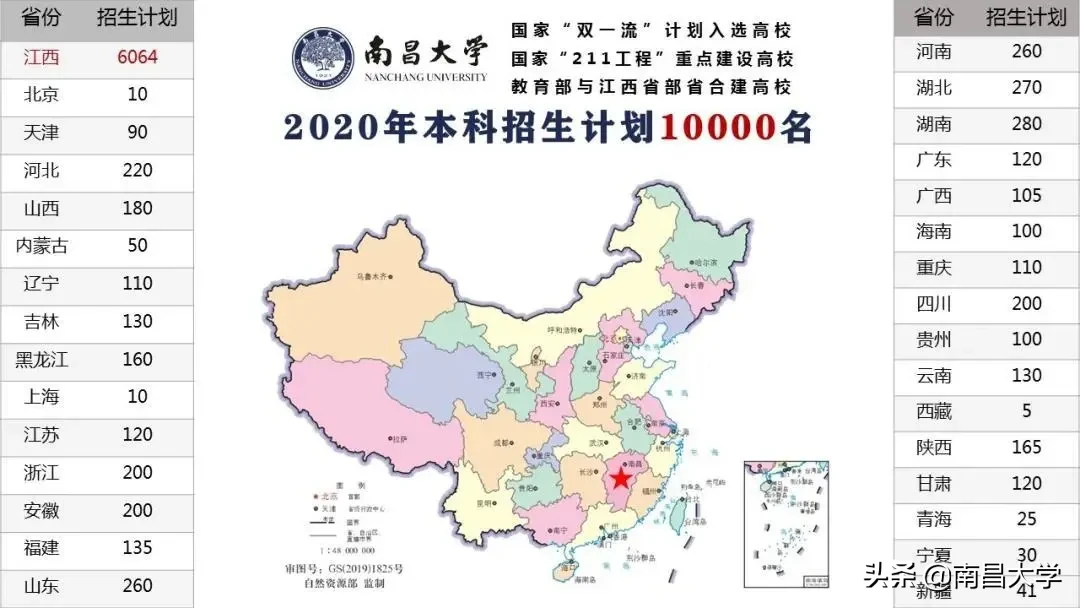 权威解答！南昌大学2020年本科招生计划及亮点解读