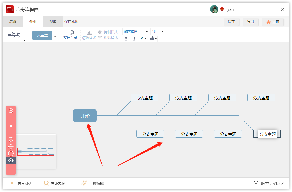 复杂的组织架构图，如何设计更具创意？