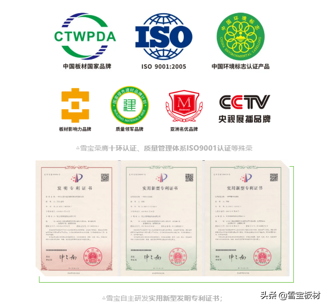板材十大品牌丨新国标ENF级丨全球最严苛标准