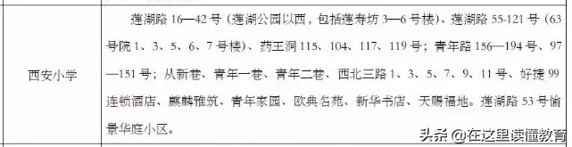 西安最牛的重点小学/知名小学盘点，为了孩子请收藏吧
