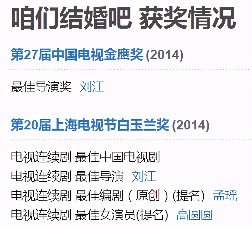 十來年火爆電視劇之2013年，看看有你家偶像的作品嗎？