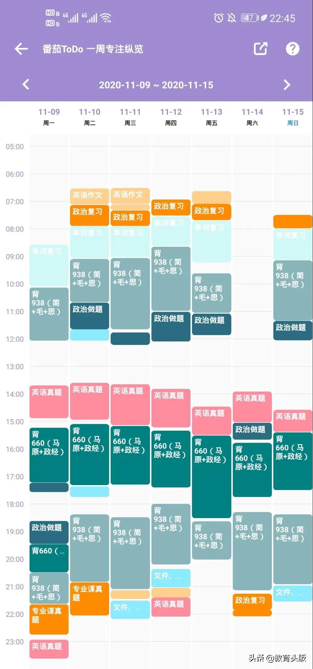 安庆师大学霸小姐姐们告诉你如何考上名校研究生