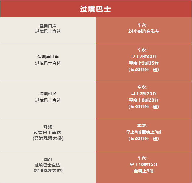 来收藏！香港热门购物天堂的攻略来了