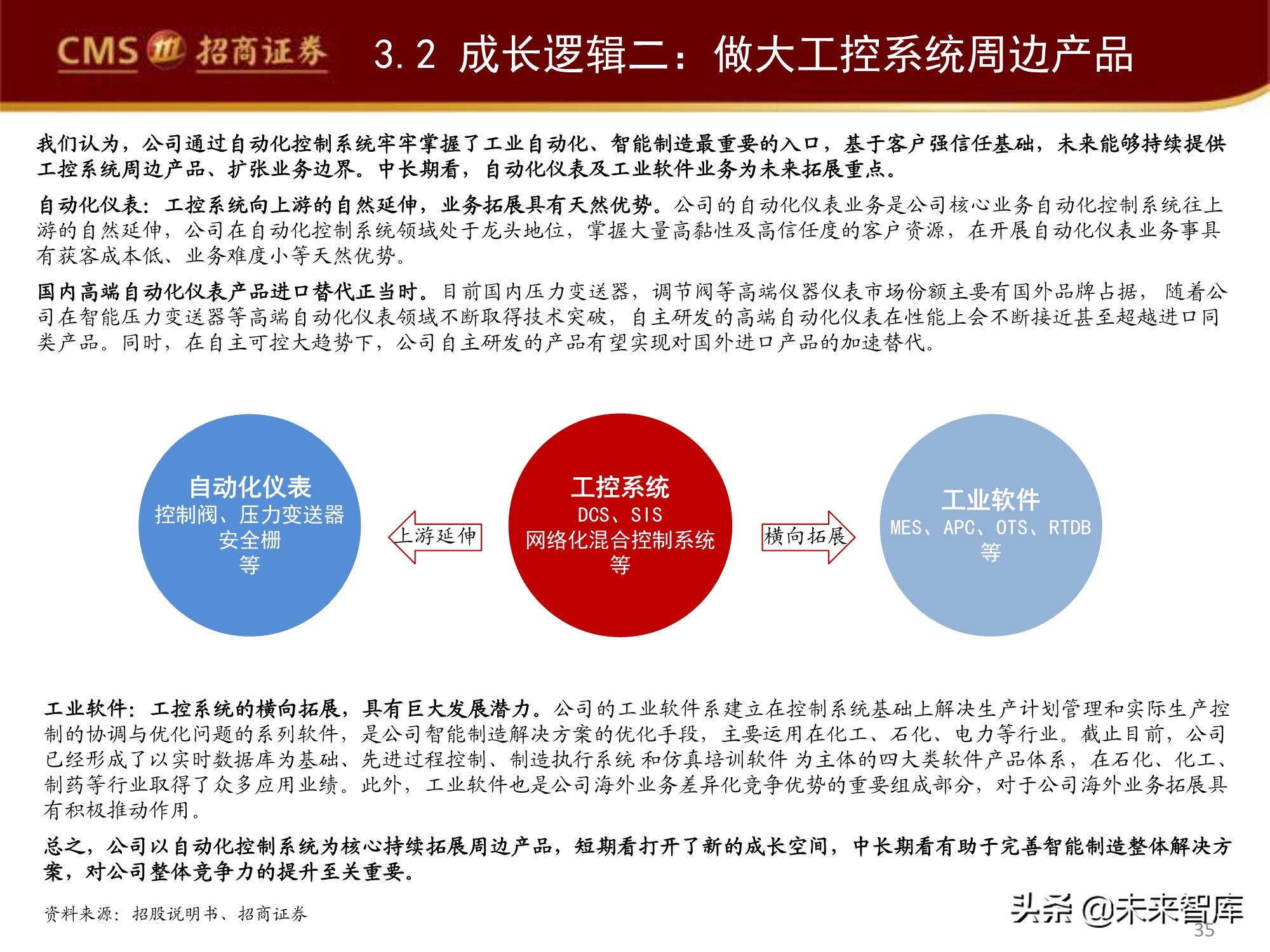 工业软件产业深度研究报告：工业软件如何赋能智能制造？