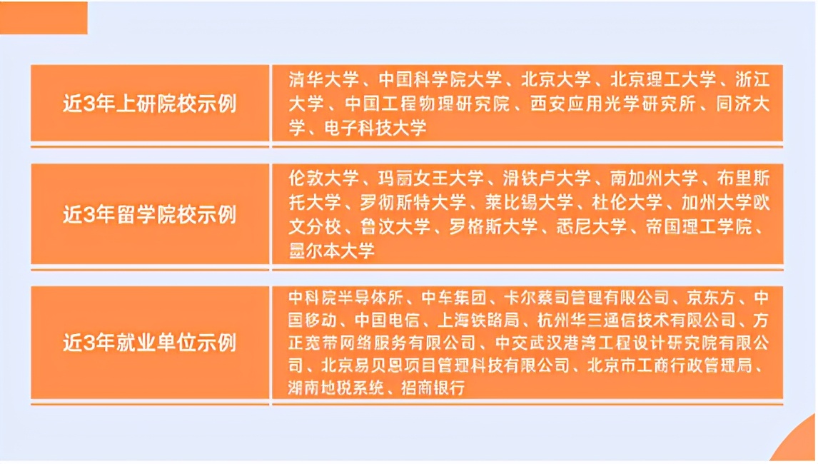 为轨道交通复杂系统问题开具良方！欢迎报考北京交通大学理学院！