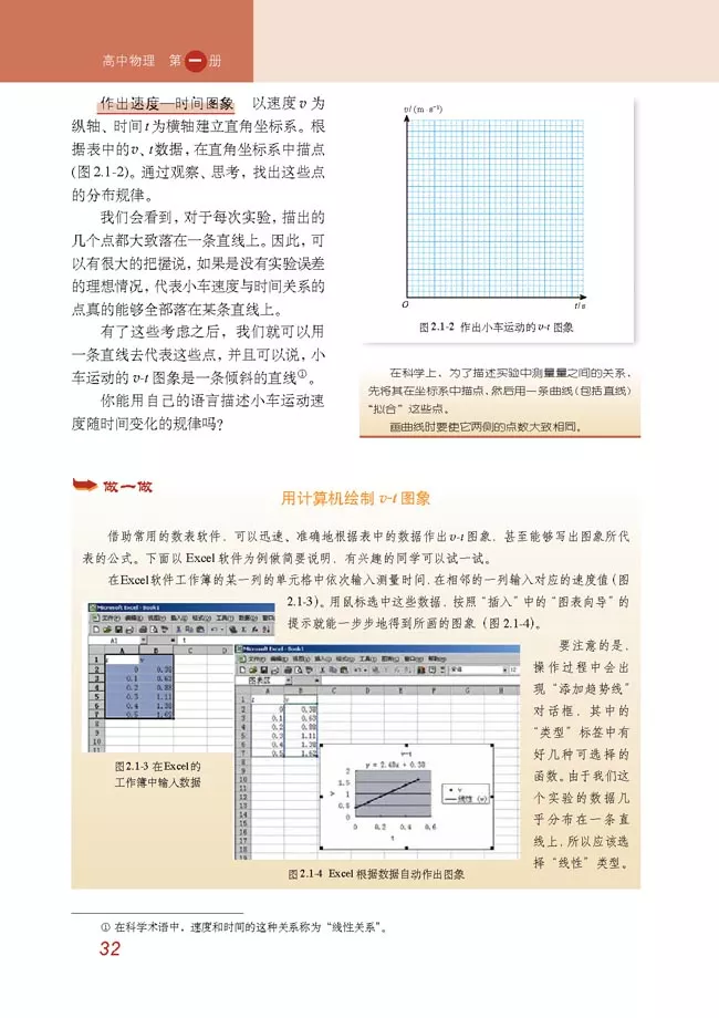 2020年高中物理（必修一）电子课本