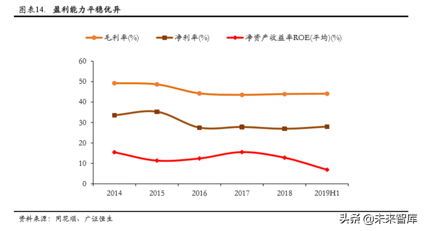 中广核2015校园招聘（核电行业专题报告之中国广核深度解析）