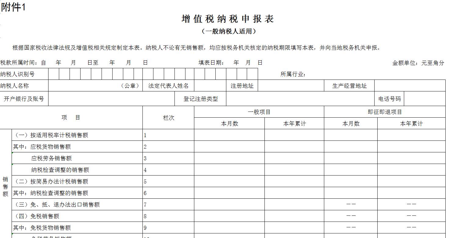 不会纳税申报怎么办？主表+申报填写说明+全套模板奉上，收藏领取