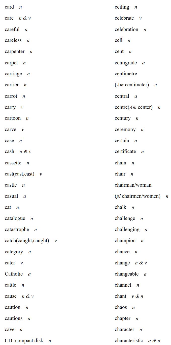 重磅！2020高考英语考试大纲，正式发布（内附最新词汇表）