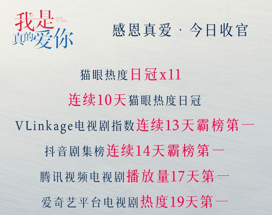 《我是真的爱你》今日收官，莫铭中央空调式的男人该不该爱？