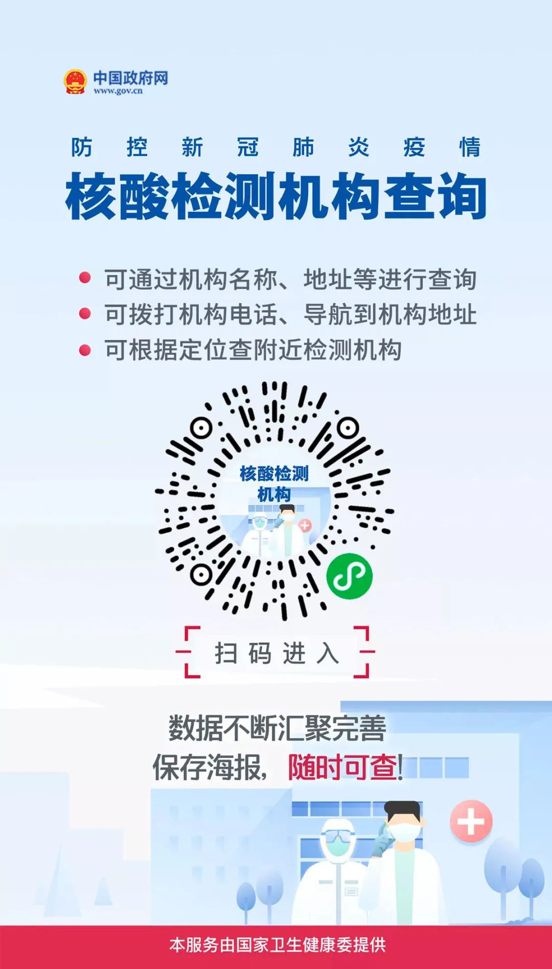 要做核酸檢測?附近檢測機構(gòu)一鍵查→